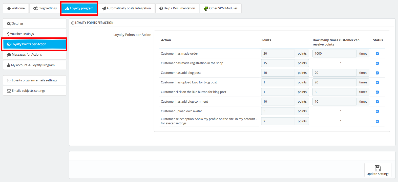 Loyalty Program - Loyalty Points per Action